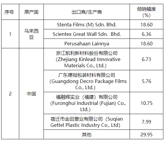 1625021545347600PjMx.png QQ图片20210630105203.png