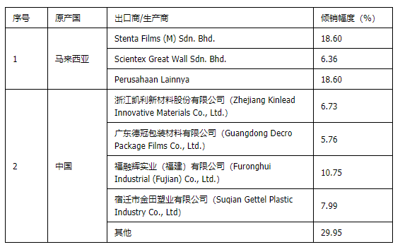 1625022906405603uC47.png QQ图.png