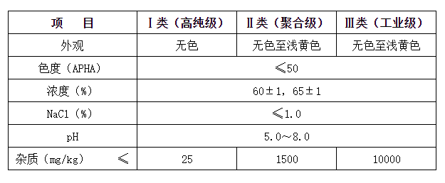 1625540255849213L2jR.png 表1.png