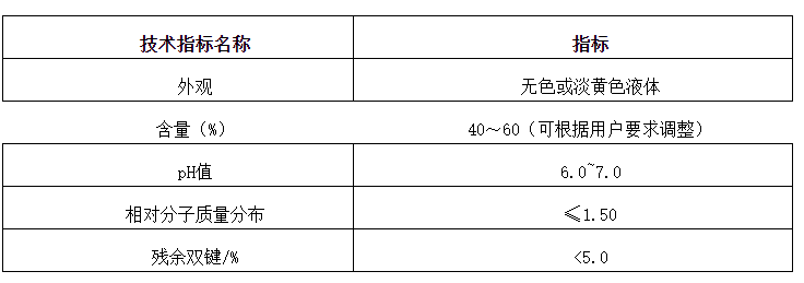 1625540777979816ptaz.png 表3.png