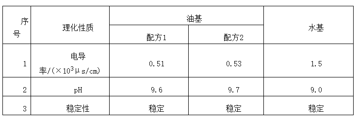 1625541388873035MZkM.png 表1.png