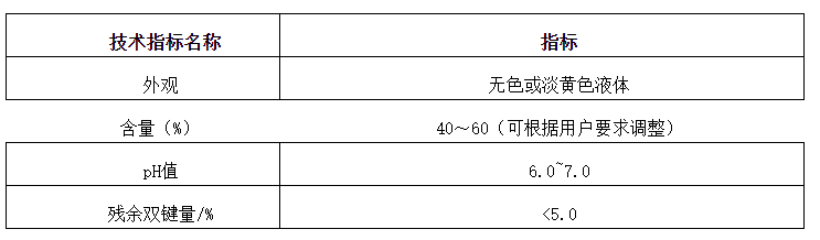 162554168879068771Zw.png 表1.png