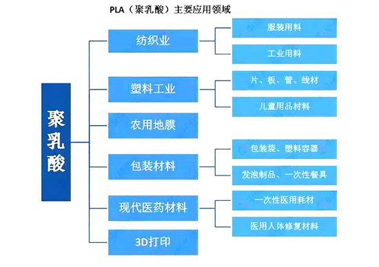 162607593343139420zs.jpg 新材料2.jpg
