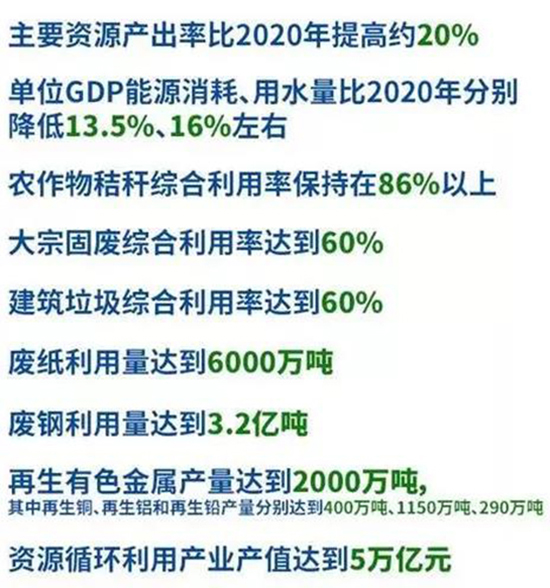 1626077085294727bJJo.jpg 十四五1.jpg