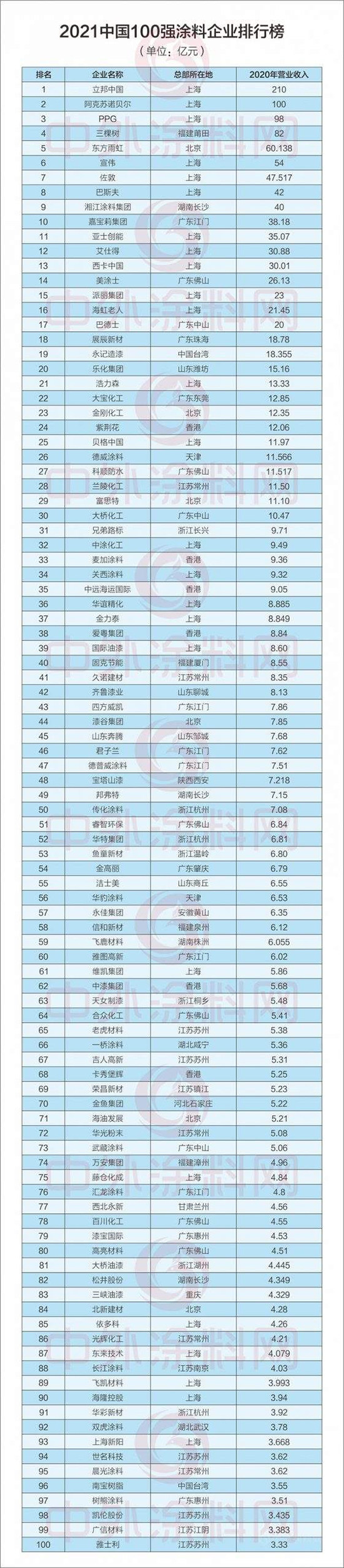 1628148525364680UMbE.jpg QQ图片20210805143551.jpg