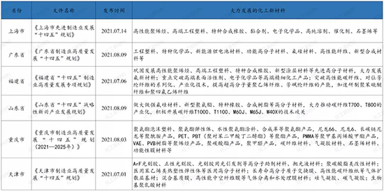 1628752656214948lLOo.jpg 材料1.jpg